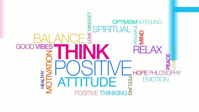 Think positive attitude colored word tag cloud animation