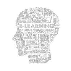 Word cloud business concept inside head shape, learn and educati