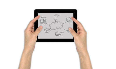 Colud computing concept and network diagram