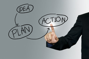 Business man pointing business plan on the screen background