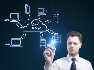 cloud network scheme