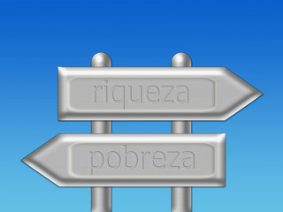 Escolher uma direção - riqueza ou pobreza