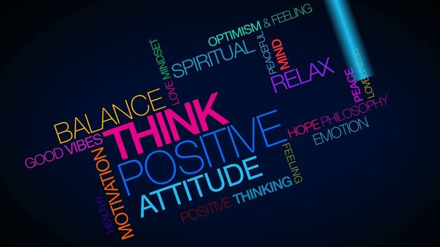 Think positive attitude thinking word tag cloud aniamtion