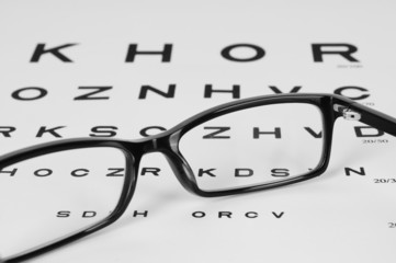 Reading eyeglasses and eye chart