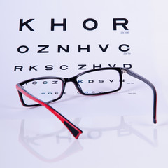 Reading eyeglasses and eye chart