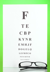 Eyesight test chart with glasses on green background close-up