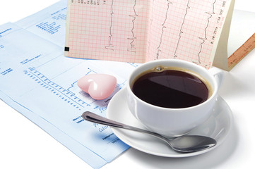 Cup of coffee and heart