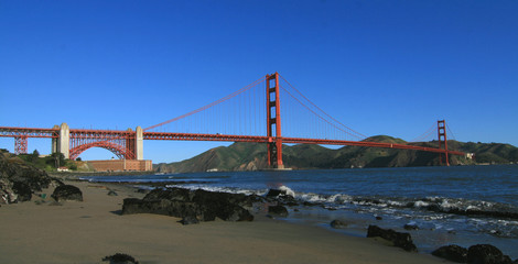 Golden Gate Bridge