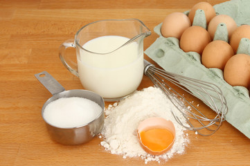 Ingredients for pancakes