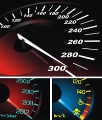 Speedometer