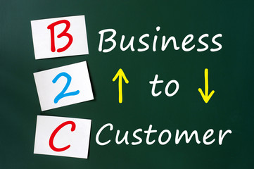 Acronym of B2C - Business to Customer written on a green chalkbo