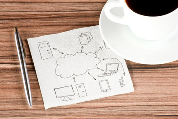 Computing cloud on a napkin