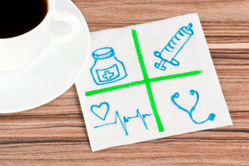 Medical signs on a napkin