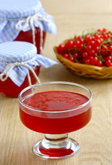Red currant jelly