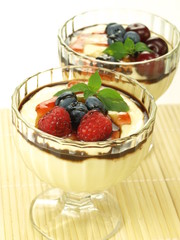 Fruity desserts