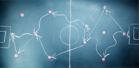 Soccer plan on blackboard