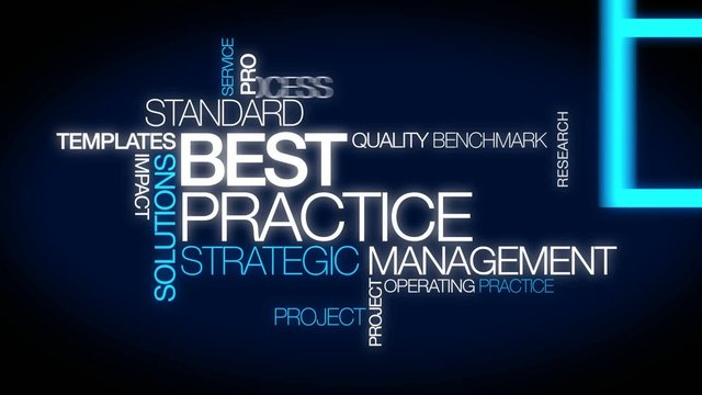Best practice strategic management word tag cloud animation