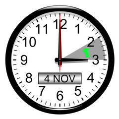 4 novembre passage à l’heure d’hiver au Canada