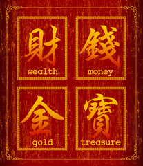 Chinese character symbol about finance