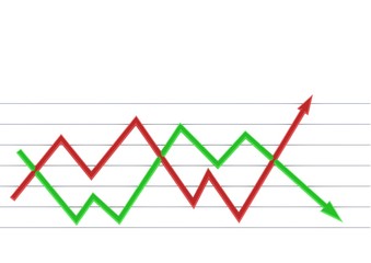 Decreases and Growth