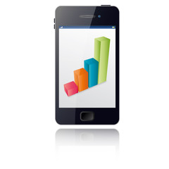 Chartanalyse mit dem Smartphone