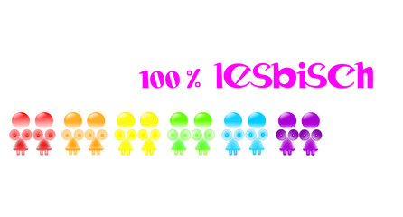 100 per cent lesbian