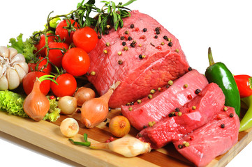 raw meat