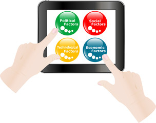 Finger touching digital tablet pc screen with business factors
