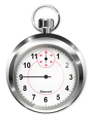 Stopwatch