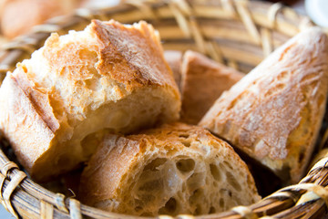 bread in basket