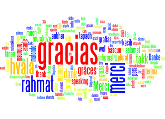 Fototapeta premium Gracias