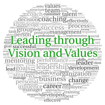 Leading throuth vision concept in word tag cloud