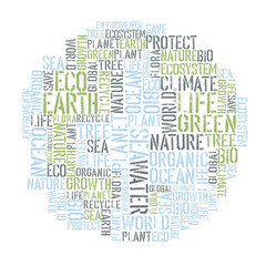 Fototapeta na wymiar Ecology Earth concept word collage. Environmental poster design