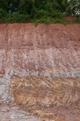 Soil texture layers