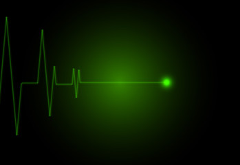 EKG bavkround