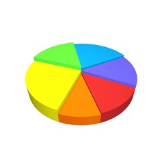 Fototapeta premium Business statistics