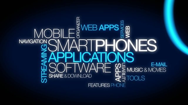 Mobile smartphones web apps tag cloud animation
