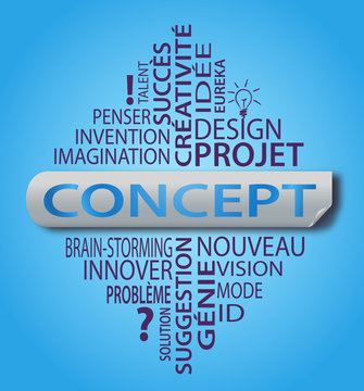 nuages de mot CONCEPT 1