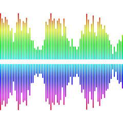 Fréquence musicale