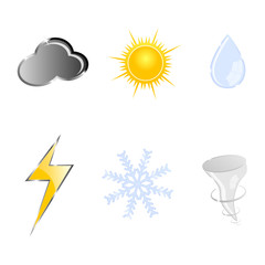 sign for weather vector