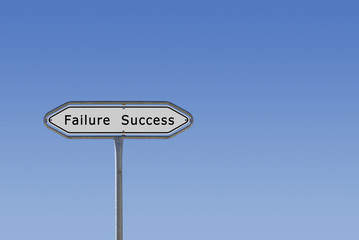 Success and Failure