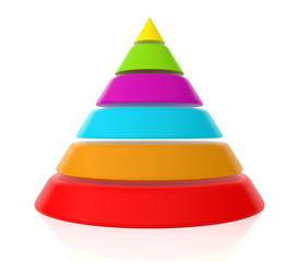 wykres piramida kolory 3d - obrazy, fototapety, plakaty