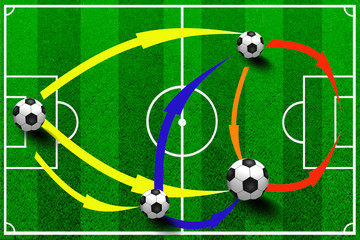 Soccer field tactic table, map