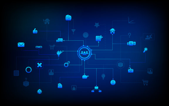 Social Networking