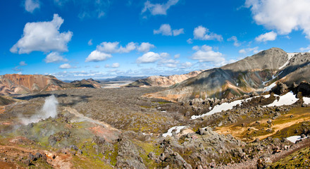 iceland panorama