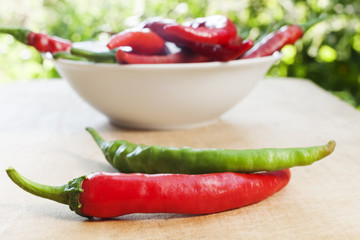 Hot Chilies