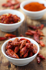 Spices - Dried Chilies