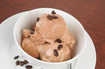 Cappuccino ice cream