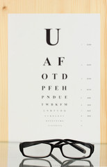 Eyesight test chart with glasses close-up