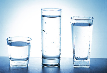 Water splash out of glass